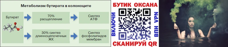 Бутират бутик Брянск